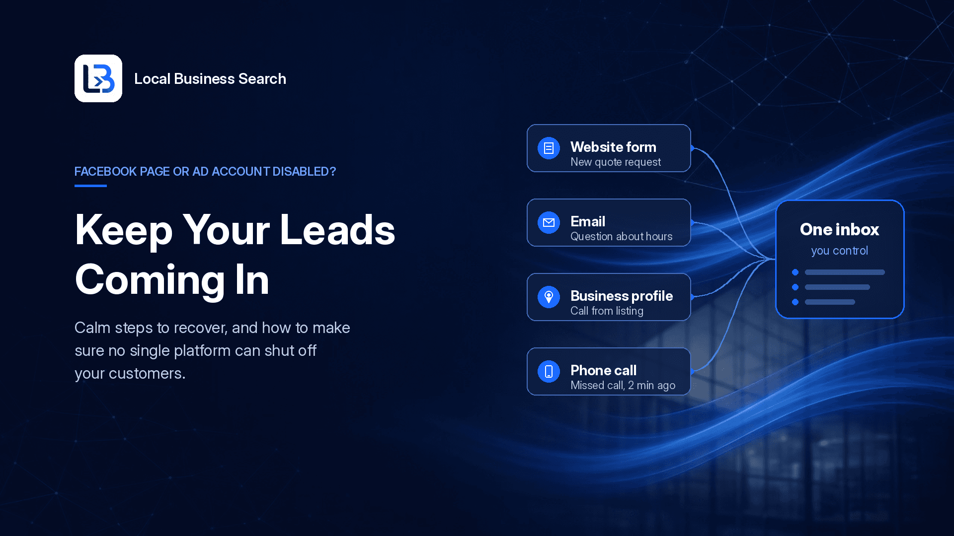 Navy LBS header: website form, email, business profile and phone call cards flow into one inbox; headline Keep Your Leads Coming In.